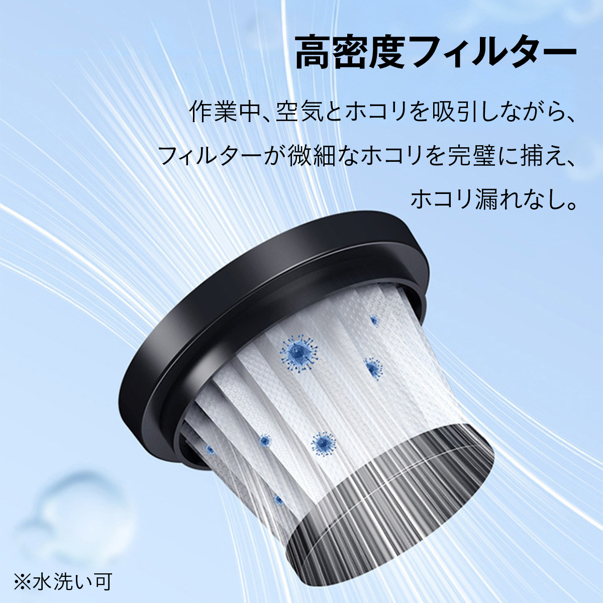 コードレスハンディクリーナー 掃除機 車載掃除機 ハンディ掃除機 200W 強力吸引 340g 軽量 Type-C充電 2段階モード 高密度フィルター水洗い ノズル付 すき間掃除 送風ノズル 車内 家庭兼用