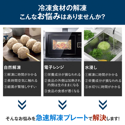 アルミ急速解凍プレート 自然解凍トレー 電子レンジ不要 ドリップ抑制 解凍ムラ軽減 置くだけ簡単