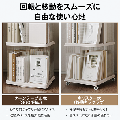 回転式本棚 ブックタワー 360度 回転ラック スリム 省スペース 2～5段選択 キャスター付き 回転ベース 丸型 四角型 透明 収納棚 コミック 絵本 雑誌 CD おもちゃ ディスプレイ 組立簡単 工具不要