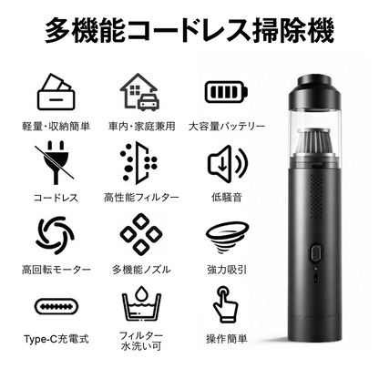 コードレスハンディクリーナー 掃除機 車載掃除機 ハンディ掃除機 200W 強力吸引 340g 軽量 Type-C充電 2段階モード 高密度フィルター水洗い ノズル付 すき間掃除 送風ノズル 車内 家庭兼用