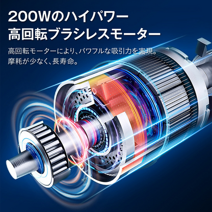 コードレスハンディクリーナー 掃除機 車載掃除機 ハンディ掃除機 200W 強力吸引 340g 軽量 Type-C充電 2段階モード 高密度フィルター水洗い ノズル付 すき間掃除 送風ノズル 車内 家庭兼用