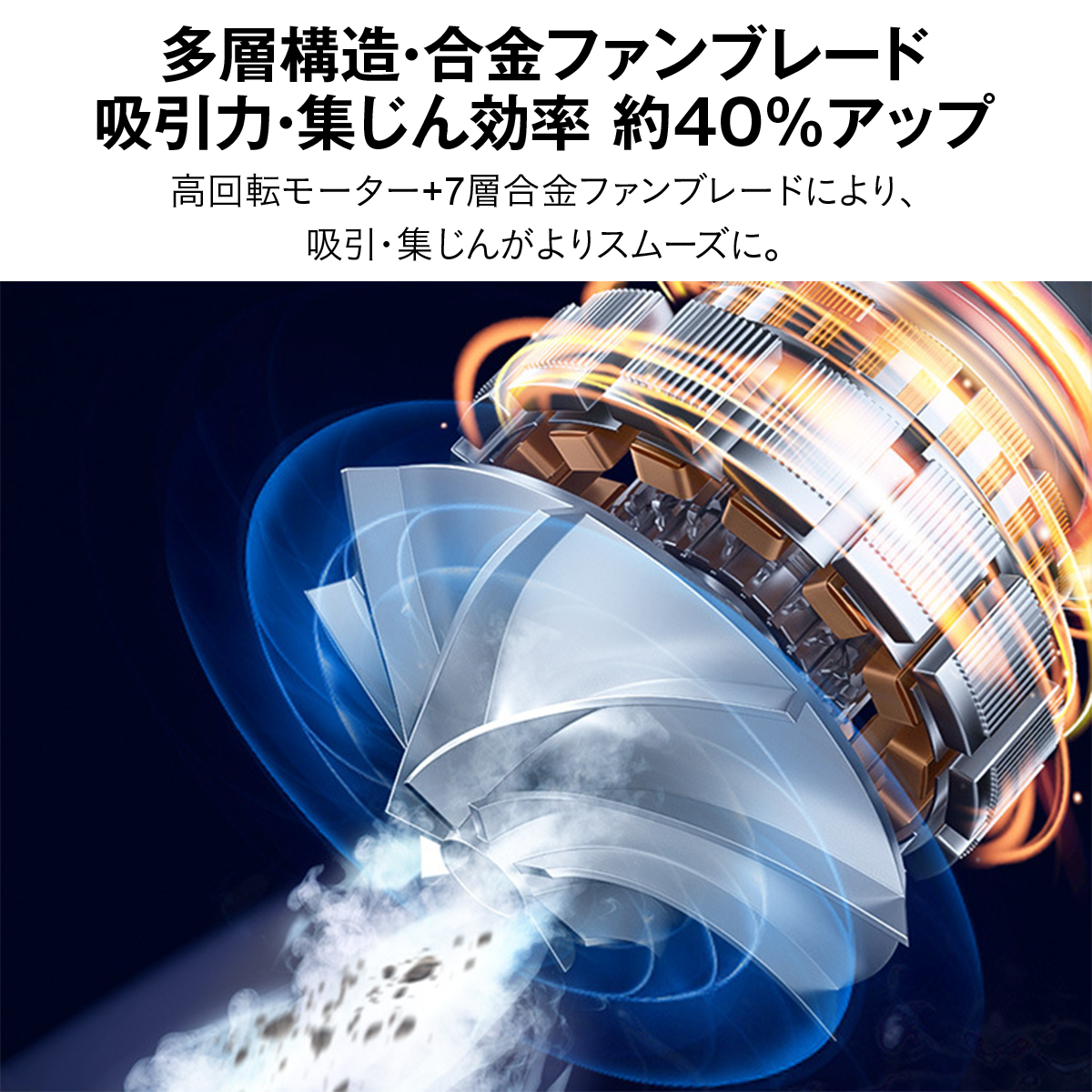 コードレスハンディクリーナー 掃除機 車載掃除機 ハンディ掃除機 200W 強力吸引 340g 軽量 Type-C充電 2段階モード 高密度フィルター水洗い ノズル付 すき間掃除 送風ノズル 車内 家庭兼用