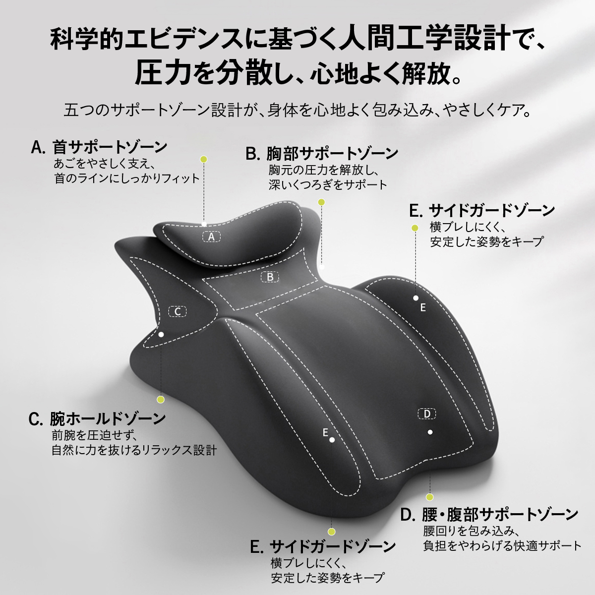 うつ伏せクッション うつ伏せ枕 ヘッドレスト着脱 ランバーサポート 低反発 ジェル 洗えるカバー 滑り止め 背もたれ 腰サポート 2タイプ 体圧分散 姿勢サポート 低反発ウレタン ジェルフォーム メッシュ