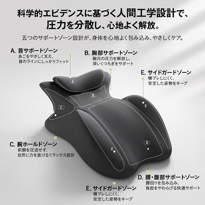 うつ伏せクッション うつ伏せ枕 ヘッドレスト着脱 ランバーサポート 低反発 ジェル 洗えるカバー 滑り止め 背もたれ 腰サポート 2タイプ 体圧分散 姿勢サポート 低反発ウレタン ジェルフォーム メッシュ