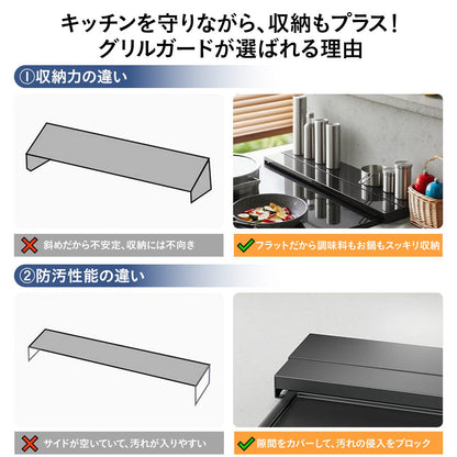 奥行伸縮排気口カバー 60cmコンロ用 排気口 カバー 60cm 75cm 奥行き 伸縮 フラット コンロ奥ラック グリル カバー キッチン 汚れ防止 油はね 油跳ね コンロカバー ガスコンロ IHコンロ 白 黒