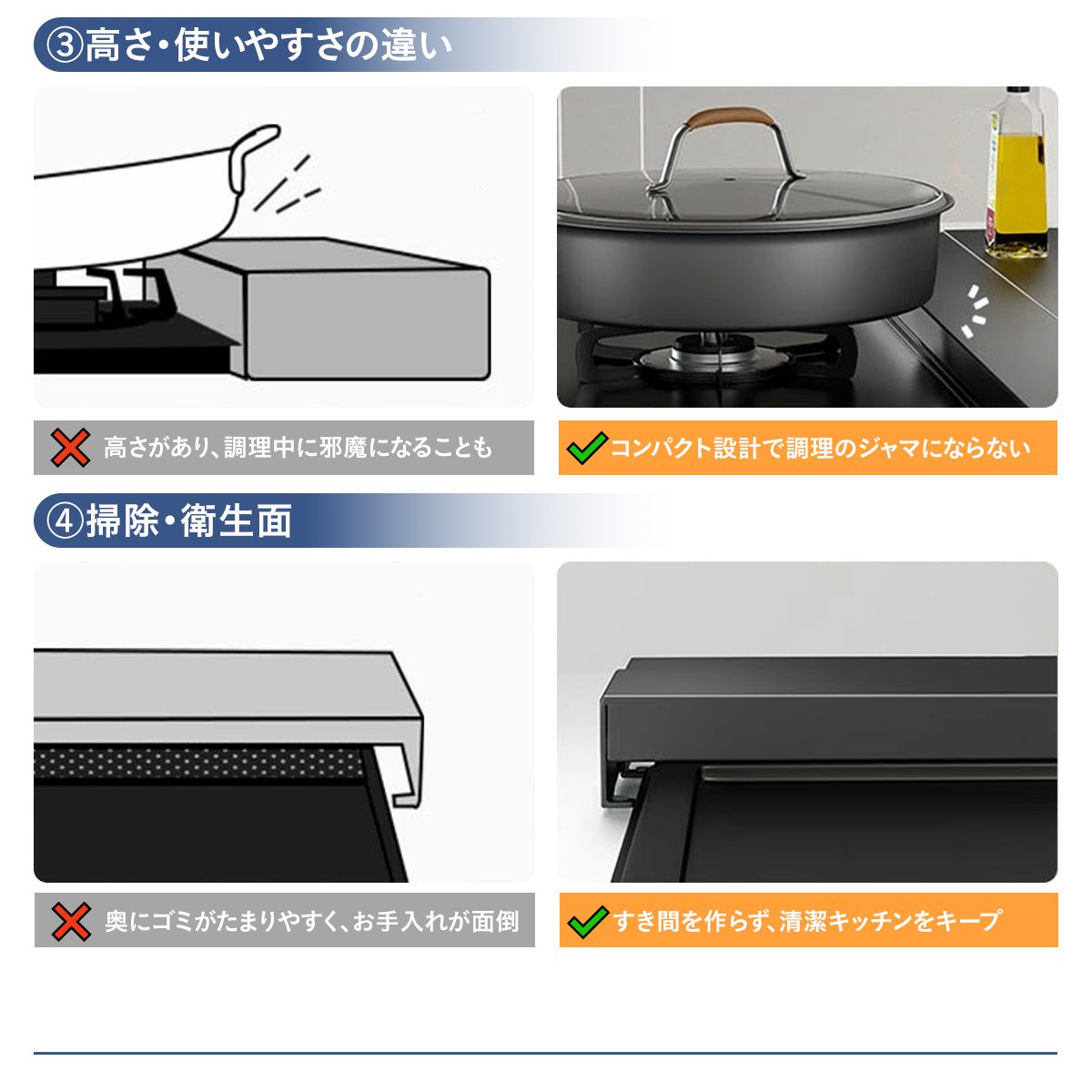 奥行伸縮排気口カバー 60cmコンロ用 排気口 カバー 60cm 75cm 奥行き 伸縮 フラット コンロ奥ラック グリル カバー キッ 4