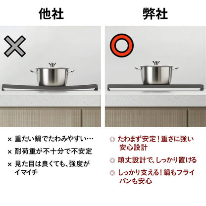 奥行伸縮排気口カバー 60cmコンロ用 排気口 カバー 60cm 75cm 奥行き 伸縮 フラット コンロ奥ラック グリル カバー キッ 9
