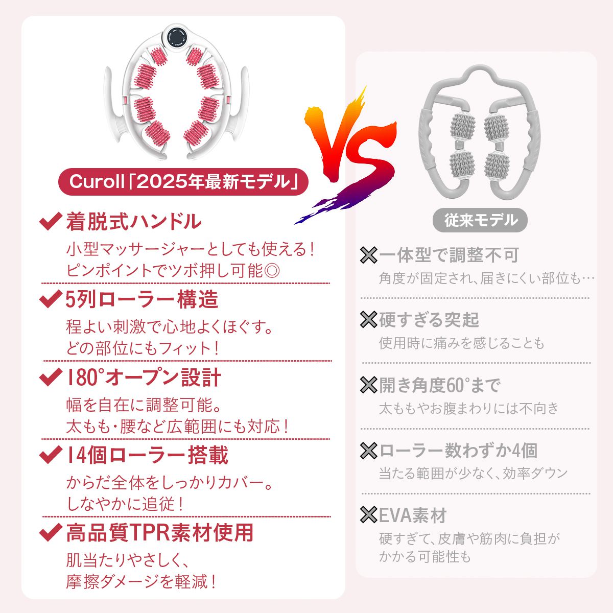 美脚 マッサージローラー 脚 マッサージ器 太もも マッサージスティック 筋膜リリース 脚やせ むくみ解消 ストレッチ フィットネス 腰 足 太もも ふくらはぎ ヨガグッズ ダイエット器具 美脚