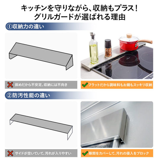 排気口カバー 60cm フラット コンロ 排気口カバー ih 排気口カバー スマート グリルカバー コンロ奥カバー＆ラック 油はねカバー 油汚れ グリル排気口カバー コンロ奥 掃除 黒 ブラック シルバー
