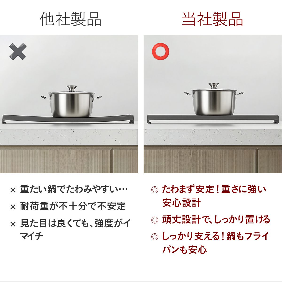 排気口カバー 60cm フラット コンロ 排気口カバー ih 排気口カバー スマート グリルカバー コンロ奥カバー＆ラック 10