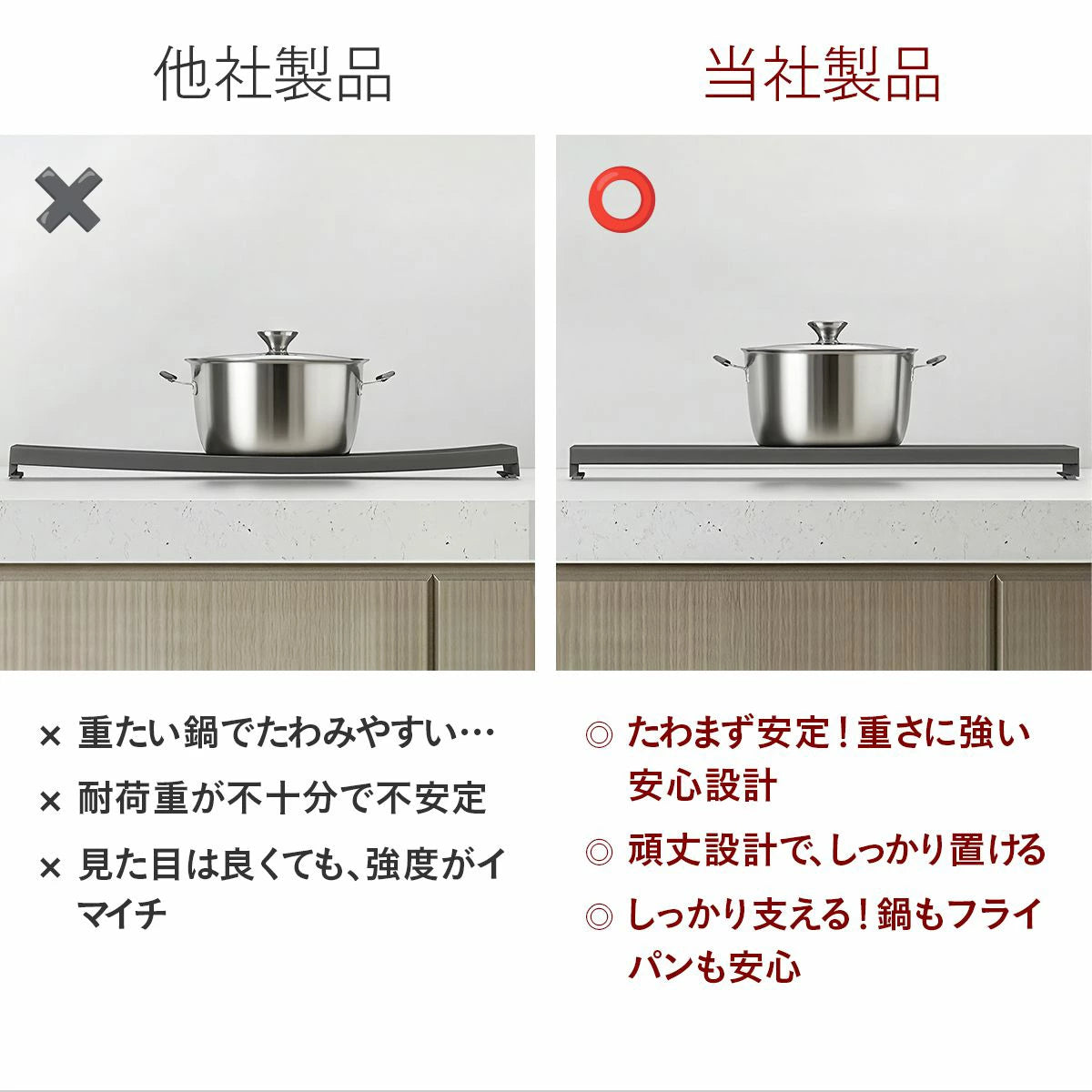 排気口カバー 60cm フラット コンロ 排気口カバー ih 排気口カバー スマート グリルカバー コンロ奥カバー＆ラック 油はねカバー 油汚れ グリル排気口カバー コンロ奥 掃除 黒 ブラック シルバー