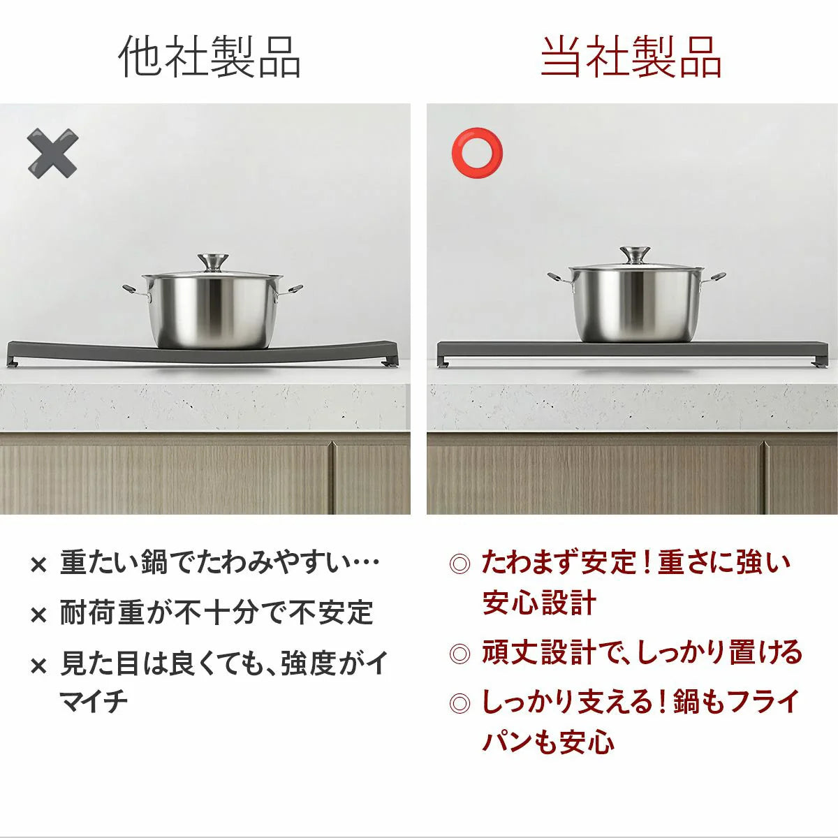 排気口カバー フラット 60cm対応｜ステンレス製で汚れに強い コンロ奥スッキリ油はね対策