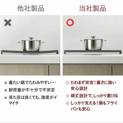 排気口カバー フラット 60cm対応｜ステンレス製で汚れに強い コンロ奥スッキリ油はね対策