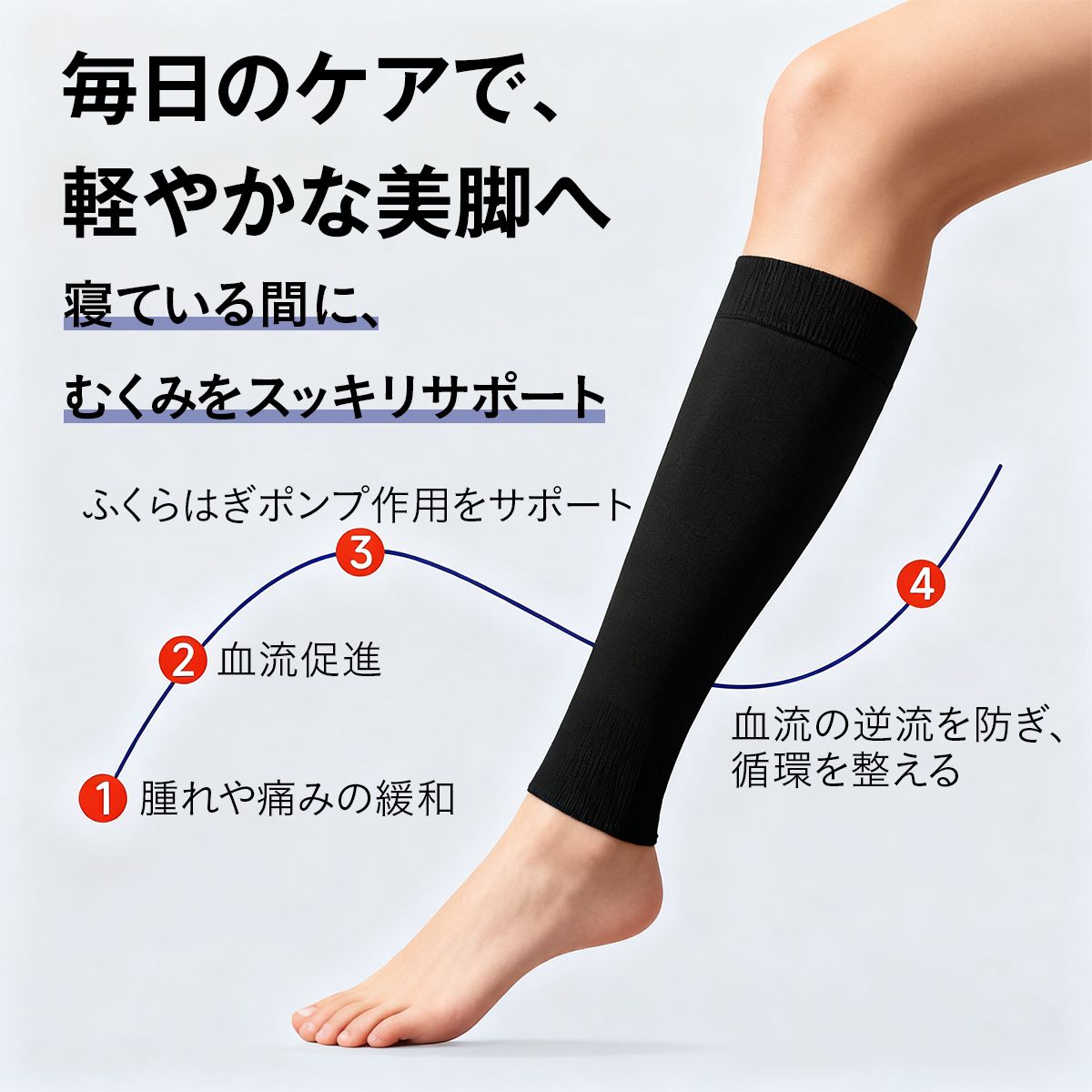 美脚 着圧ソックス 着圧靴下 着圧サポーター 着圧ストッキング 寝る時 寝ながら 昼夜用 足のむくみ むくみ取り 強圧力 立ち仕事 ダイエット 6
