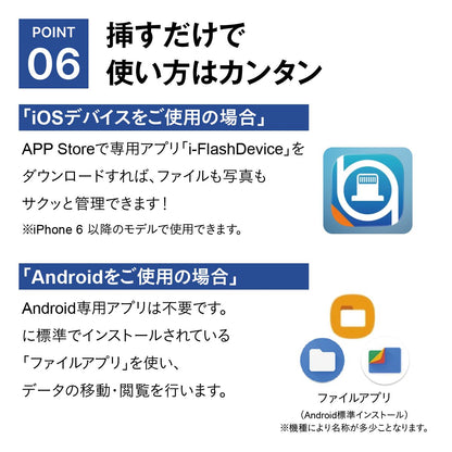 4in1 カードリーダー SDカードリーダー Micro SD対応 バックアップ iPhoneデータ移行 Androidデータ移行 Lightning Type-C USB-A Mic 28