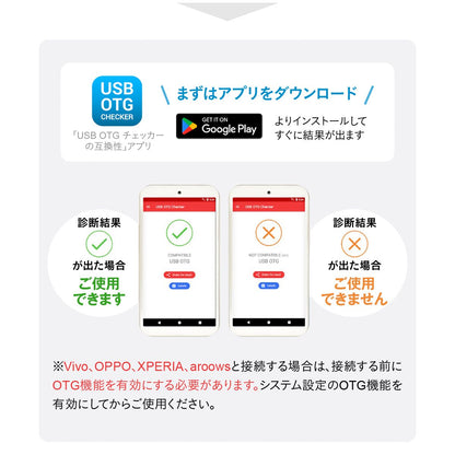 4in1 カードリーダー SDカードリーダー Micro SD対応 バックアップ iPhoneデータ移行 Androidデータ移行 Lightning Type-C USB-A Mic 11