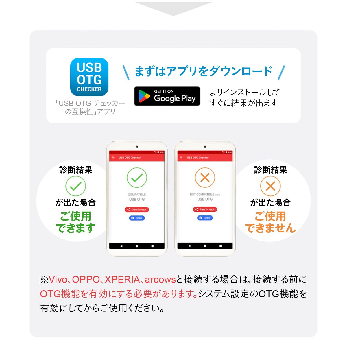 4in1 カードリーダー SDカードリーダー Micro SD対応 バックアップ iPhoneデータ移行 Androidデータ移行 Lightning Type-C USB-A Mic 29