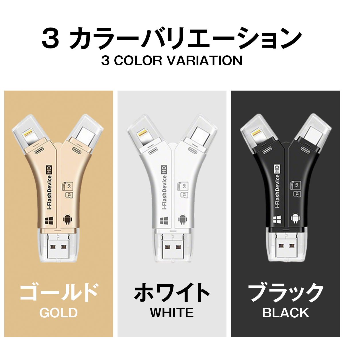 4in1 カードリーダー SDカードリーダー Micro SD対応 バックアップ iPhoneデータ移行 Androidデータ移行 Lightning Type-C USB-A Mic 12