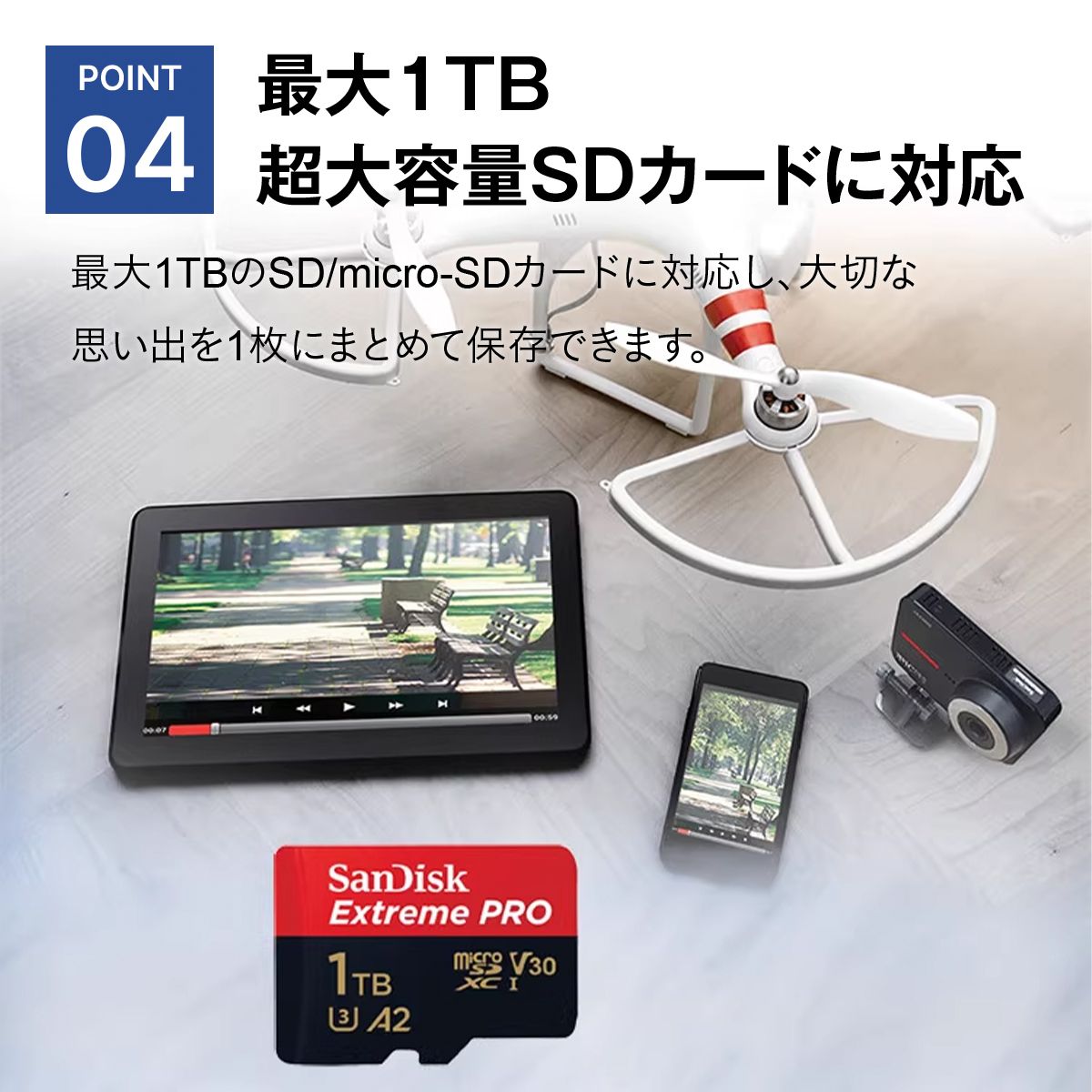 4in1 カードリーダー SDカードリーダー Micro SD対応 バックアップ iPhoneデータ移行 Androidデータ移行 Lightning Type-C USB-A Mic 8