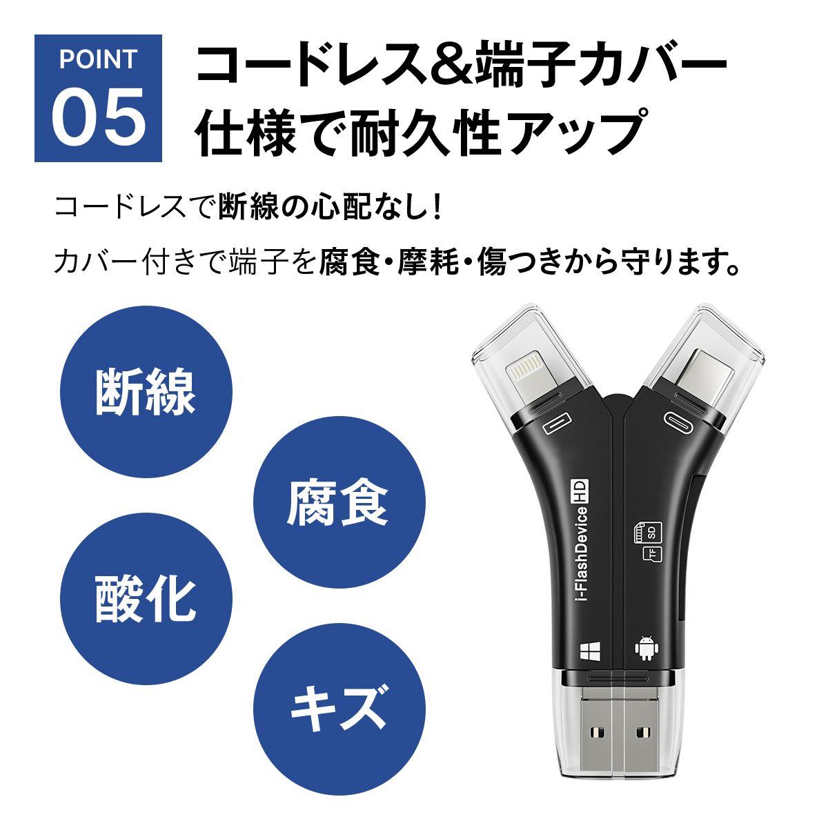 4in1 カードリーダー SDカードリーダー Micro SD対応 バックアップ iPhoneデータ移行 Androidデータ移行 Lightning Type-C USB-A Mic 9