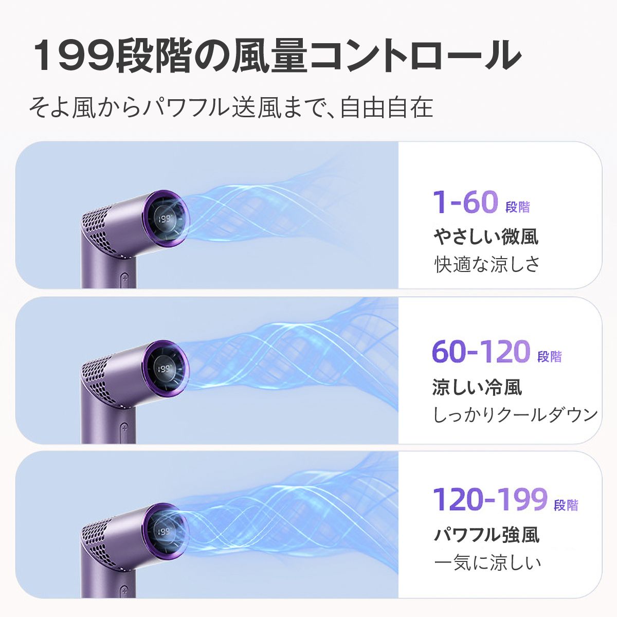 ハンディファン スティック型 3000mAh 携帯扇風機 充電式 Type-C 小型 軽量 スリム リップ型 コンパクト 卓上 手持ち 首掛け対応 角度調整 ミニ扇風機 強風 夏 通勤 通学 10