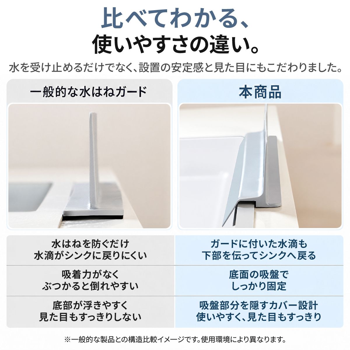 シンク用水はね防止ガード｜吸盤で固定し洗い物の水滴をシンク内へ戻す 8