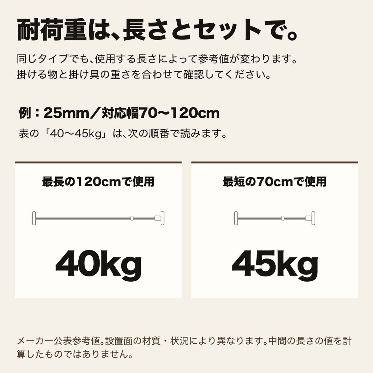 突っ張り棒 伸縮式｜ねじ式で衣類を掛ける収納やカーテン設置に 10