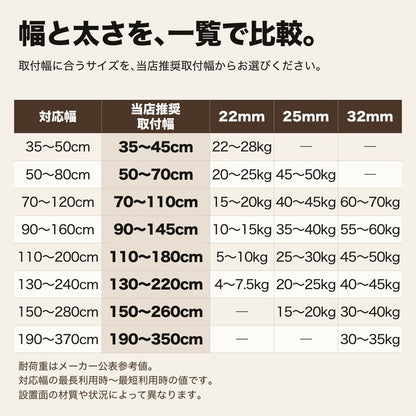 突っ張り棒 伸縮式｜ねじ式で衣類を掛ける収納やカーテン設置に 9